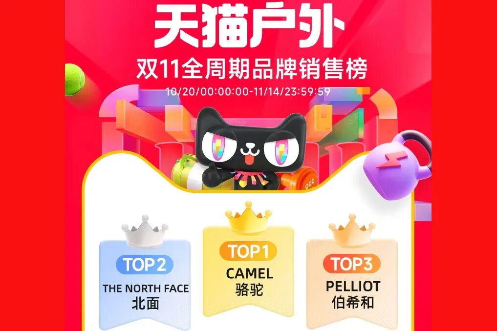 夫妇做冲锋衣大卖20个亿不朽情缘游戏网站址安徽(图5) 夫妇做冲锋衣大卖20个亿不朽情缘游戏网站址安徽(图5)